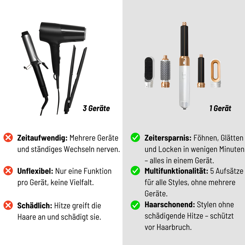 Trueglow's - 5 in 1 Luxus-Haarstyler